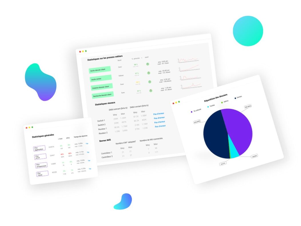 dashboard-mixcom-optimis